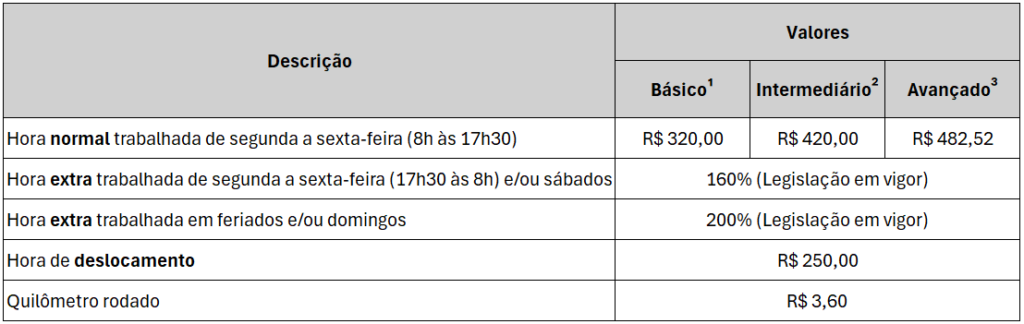 z4fccma1eoq