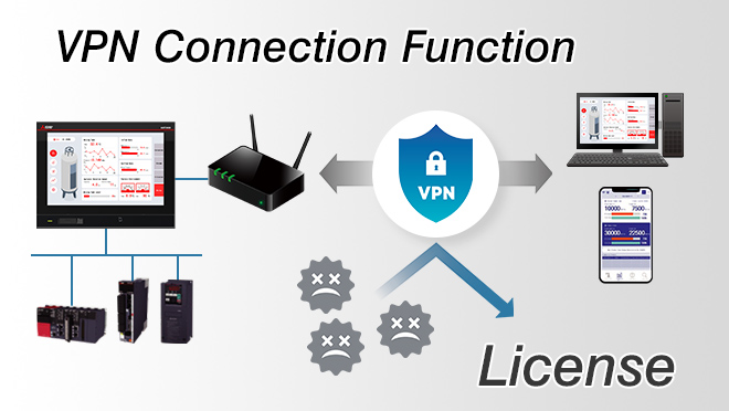 products thumbnail got got3000 vpn