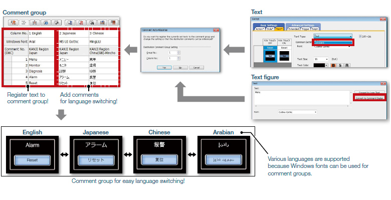 Language switching 1