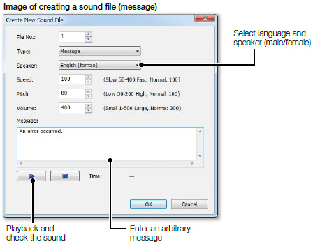 Voice 2
