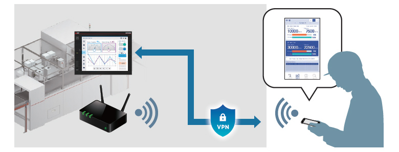security02 01