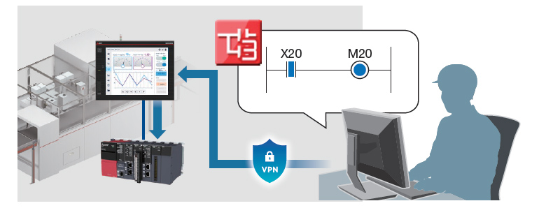security02 04