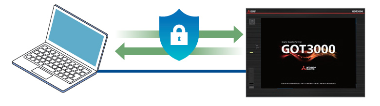 security04 01
