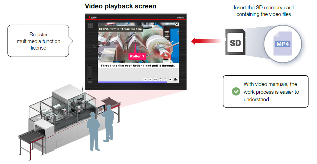 videolink01