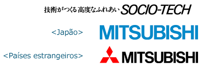 História do logotipo corporativo 5 img 05